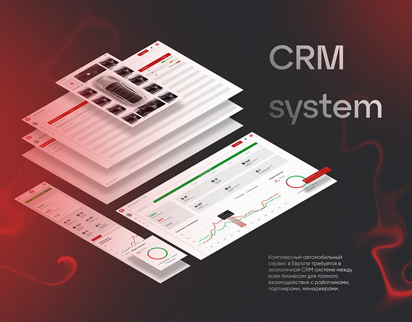 CRM System
